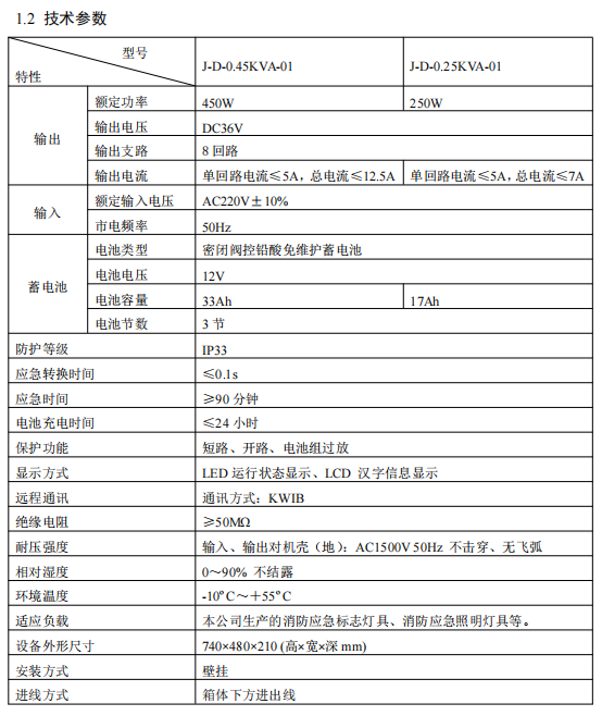 青鳥J-D-0.25KVA-01、J-D-0.45KVA-01消防應急照明電源接線安裝技術