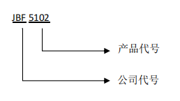 青鳥(niǎo)JBF5102 點(diǎn)型家用感煙火災(zāi)探測(cè)器接線安裝技術(shù)