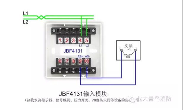 廣西青鳥消防現(xiàn)場(chǎng)模塊類產(chǎn)品接線示意圖