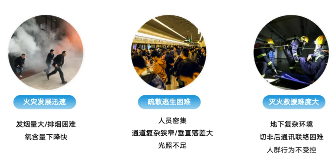 陜西青鳥消防城市軌道交通火災(zāi)報(bào)警系統(tǒng)解決方案