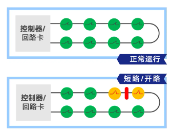 1739606550188288.png image.png