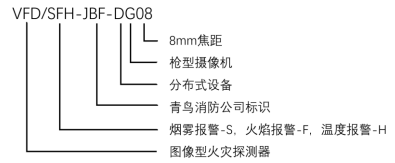 青鳥(niǎo)VFD / SFH-JBF-DG08圖像型火災(zāi)探測(cè)器接線安裝技術(shù)