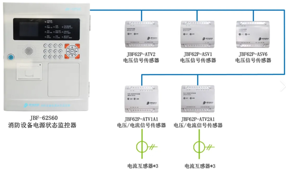 廣西青鳥消防設備電源監(jiān)控系統(tǒng)的使用